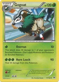 Gogoat card artwork