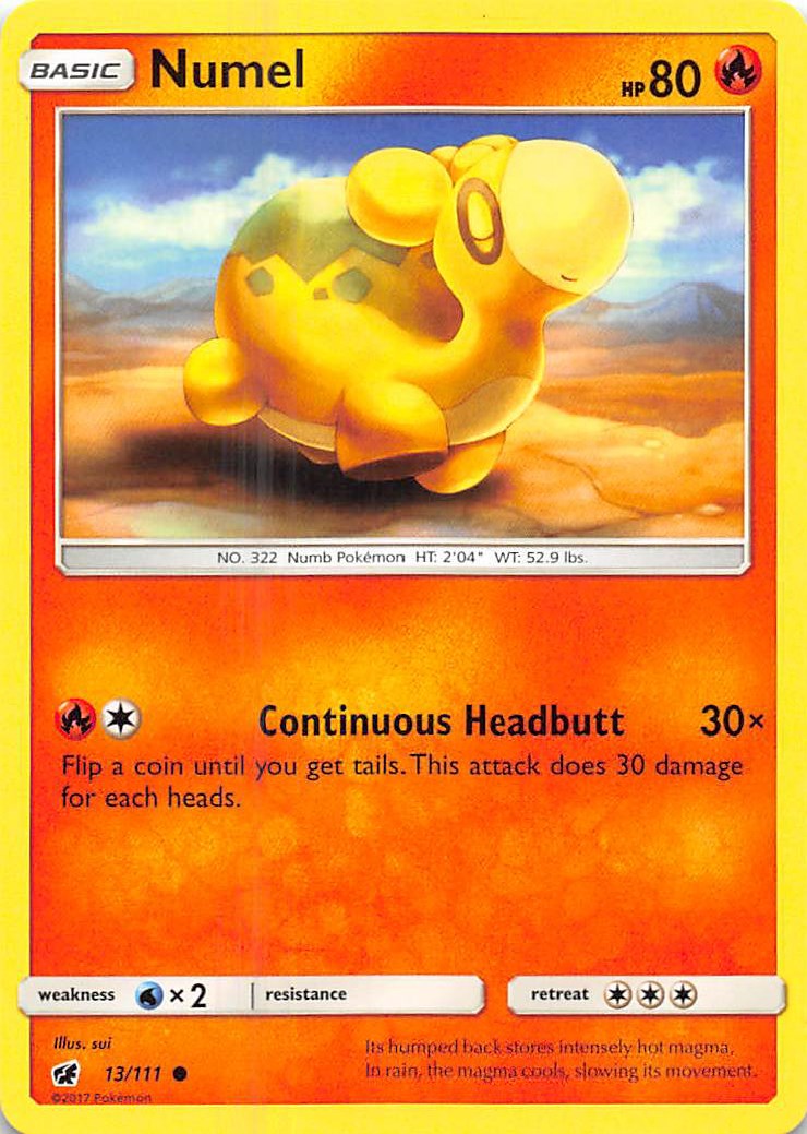 Numel card artwork