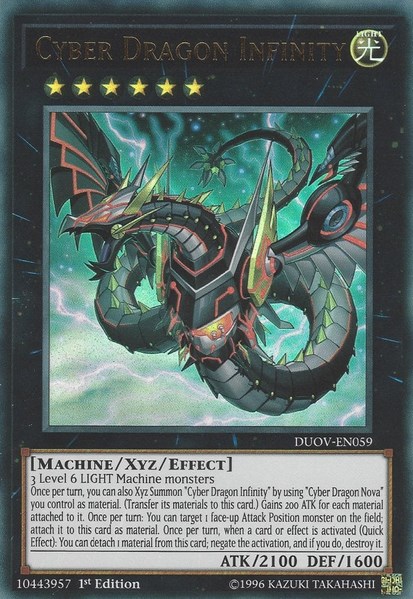 Combo Infinity (Cyber Dragon Nova + Infinity), Deck