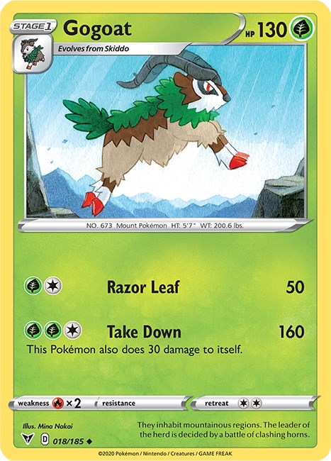 Gogoat card artwork