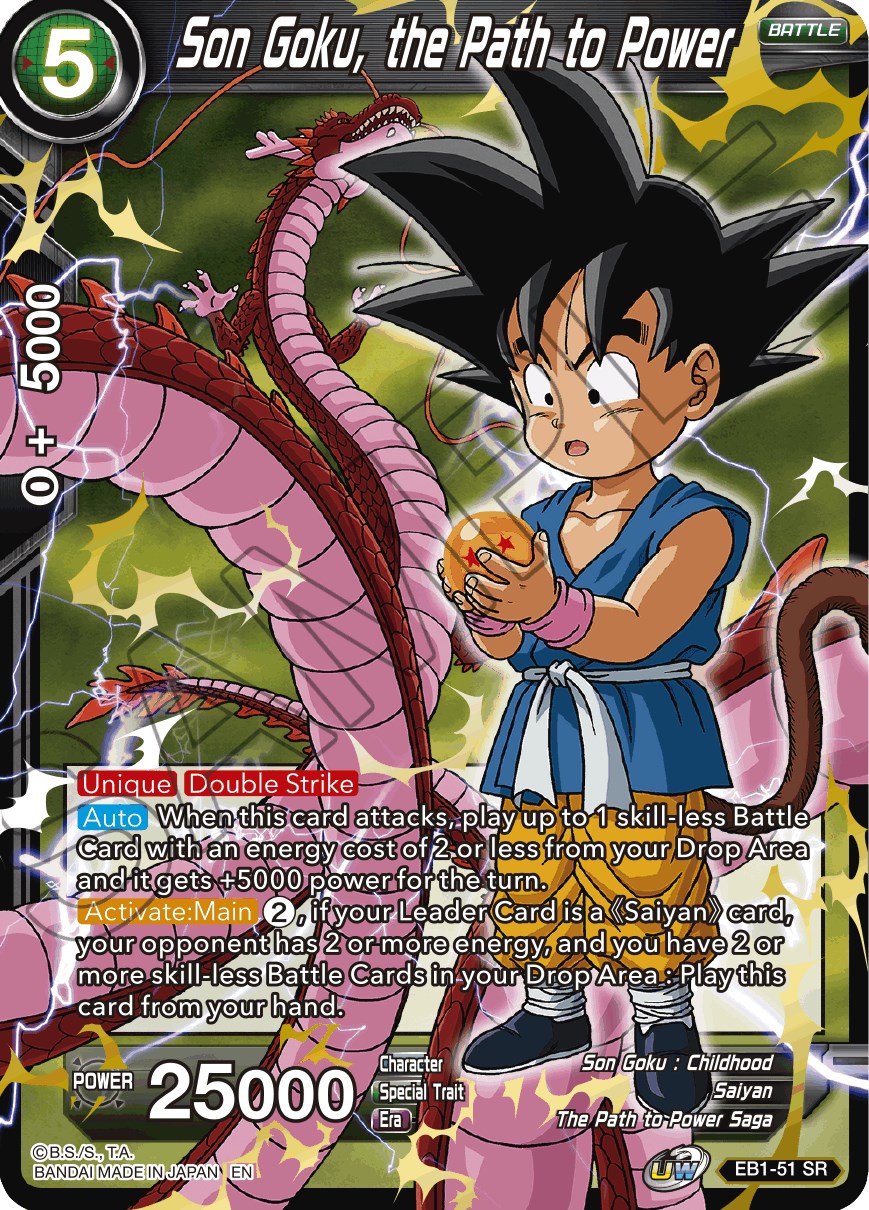 Son Goku, the Path to Power