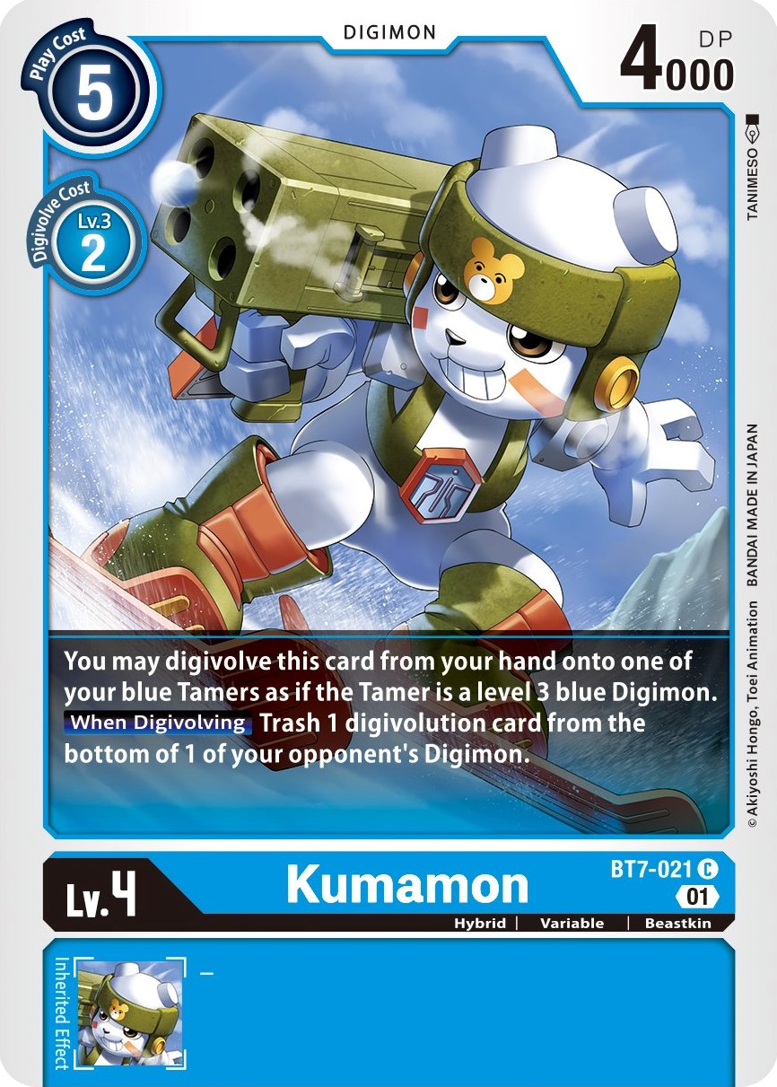 Digimon kumamon