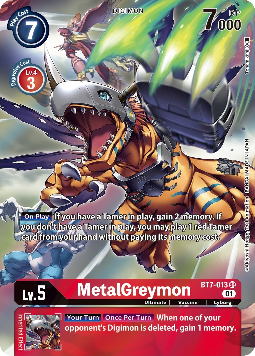 Which digimon do you guys think should have a beyond mega form? : r/digimon