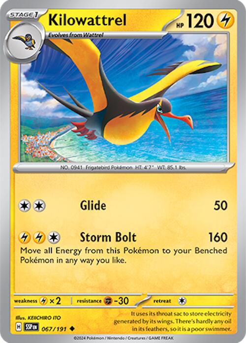 Kilowattrel card artwork