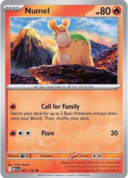 Numel card artwork