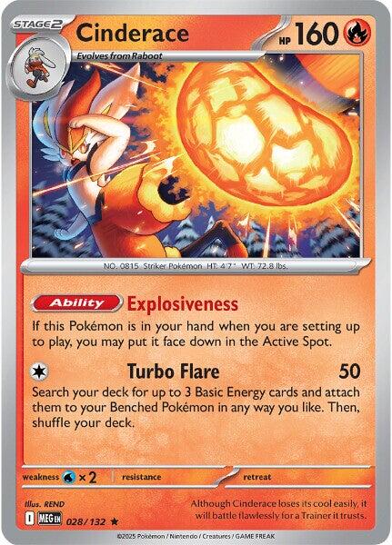 Cinderace card artwork