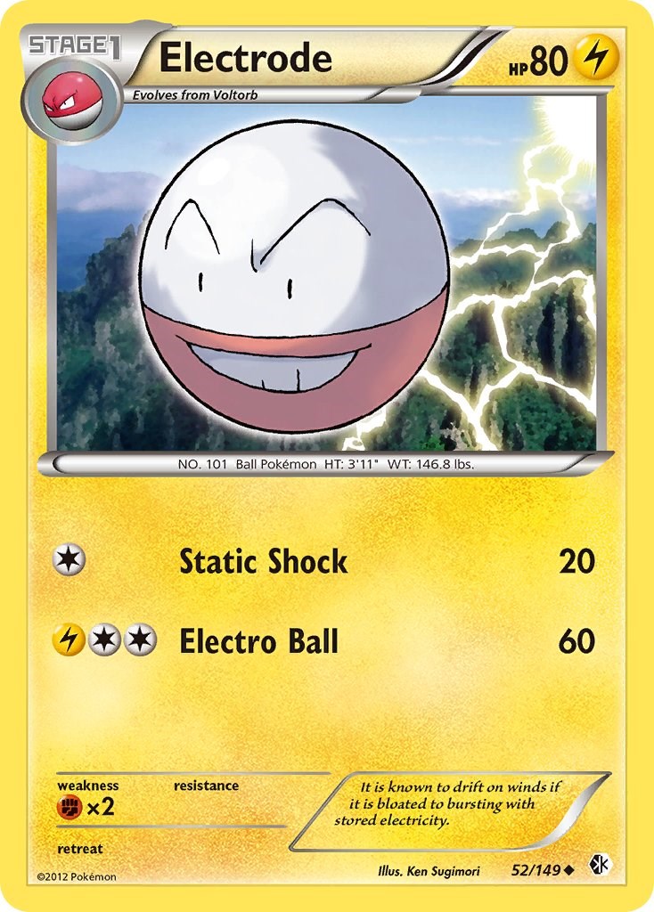Electrode card artwork