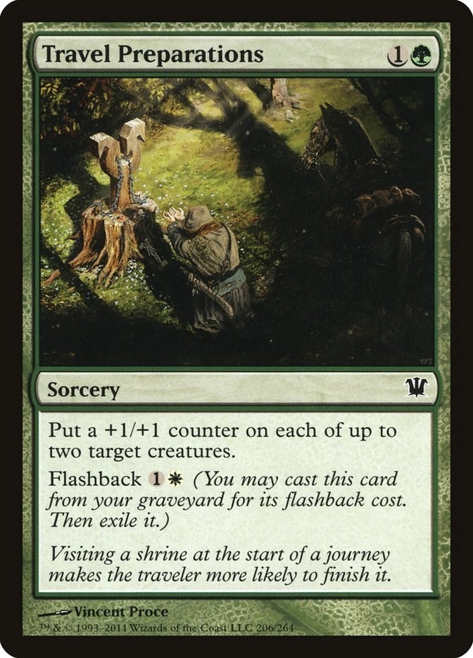 Travel Preparations (206) (ISD)