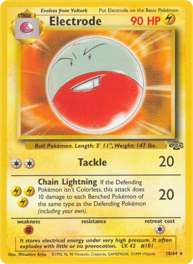 Kortet Electrode