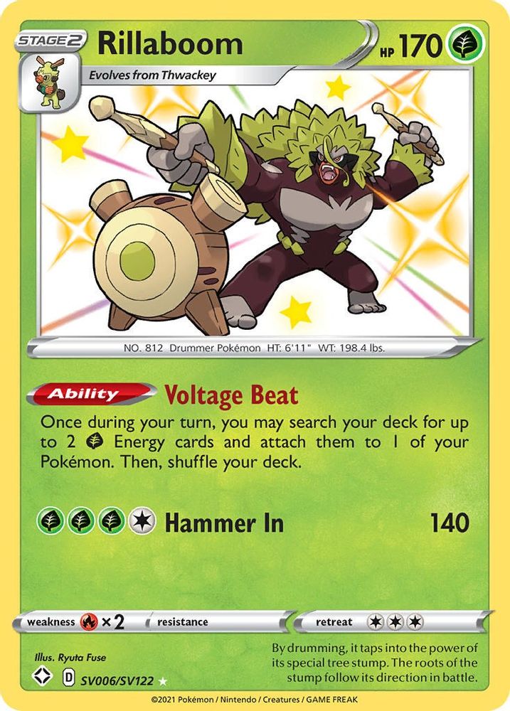 Kortet Rillaboom