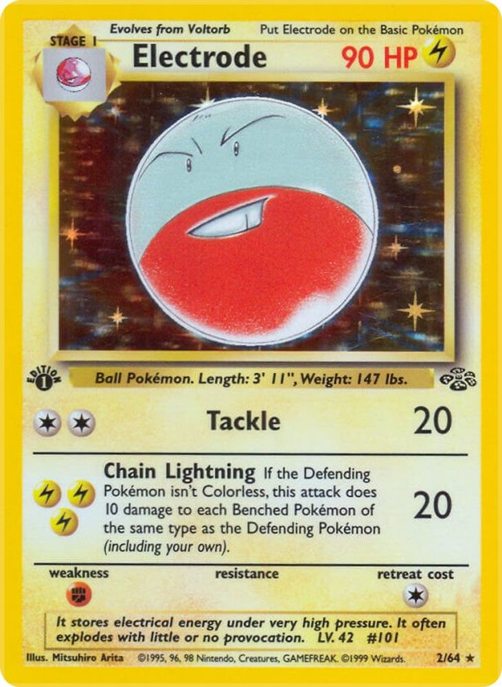 Kortet Electrode