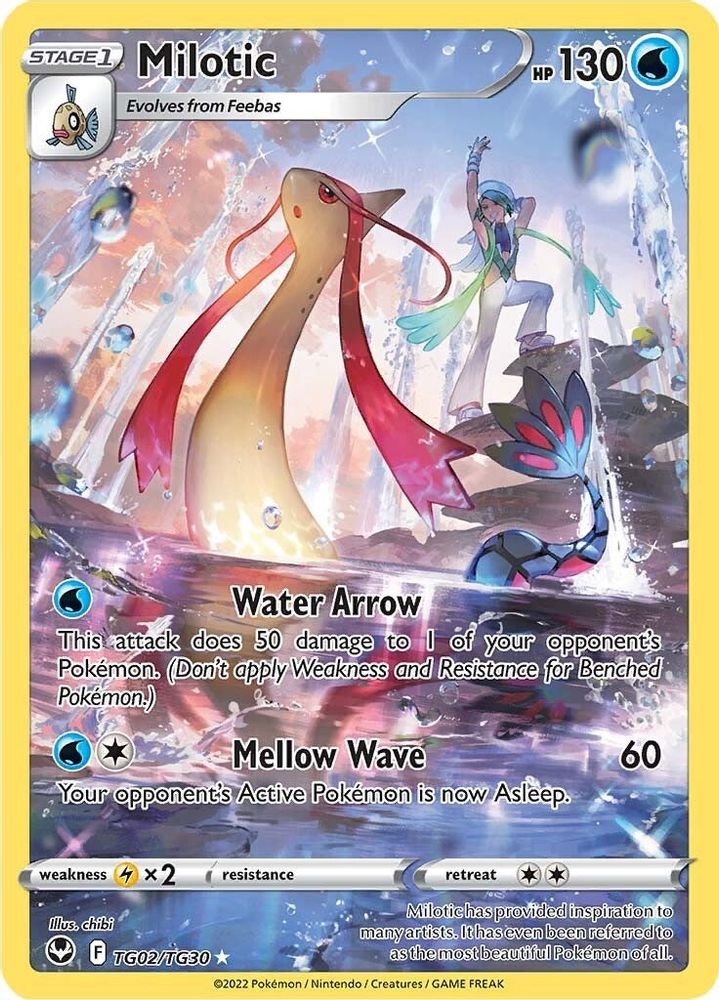Kortet Milotic