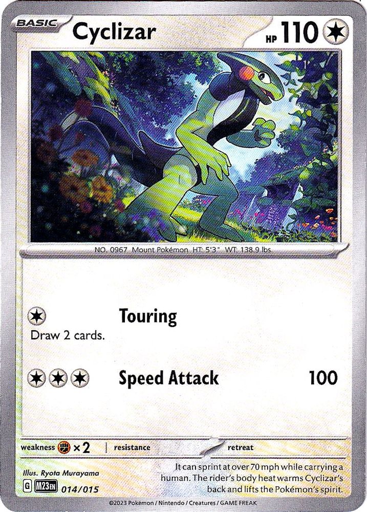 Kortet Cyclizar