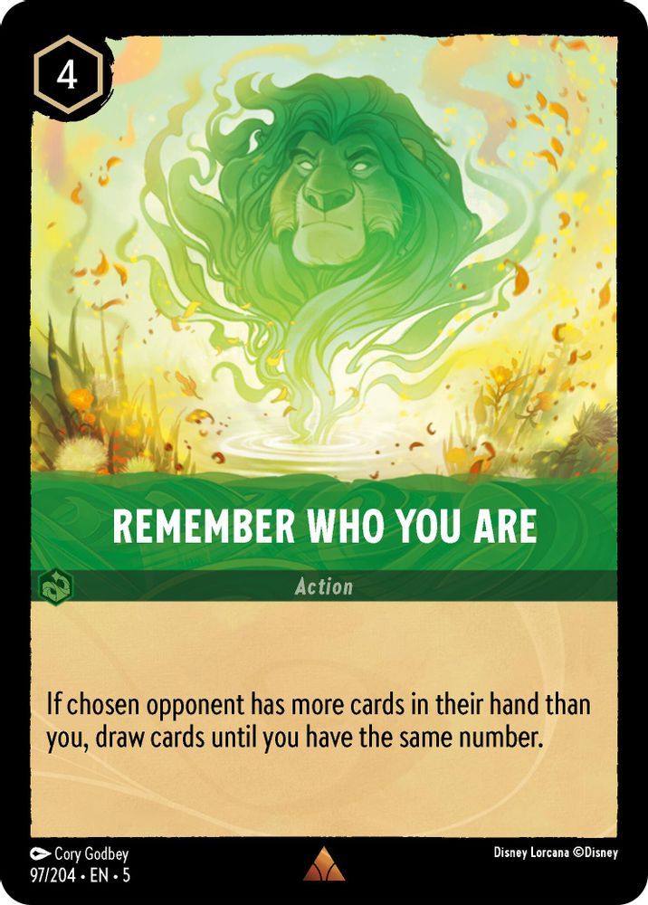 Remember Who You Are card