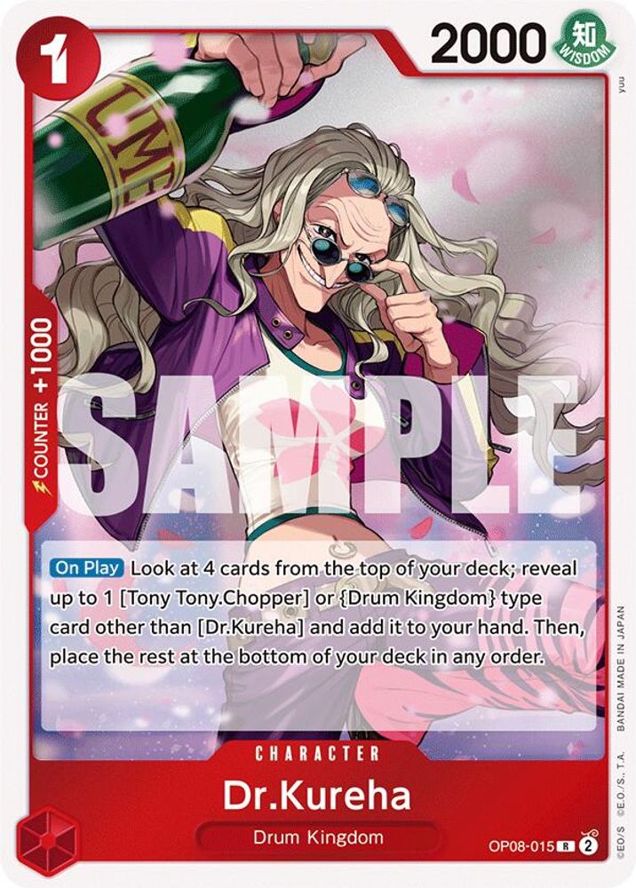 Dr.Kureha