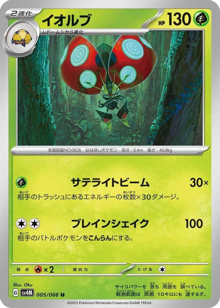 Orbeetle