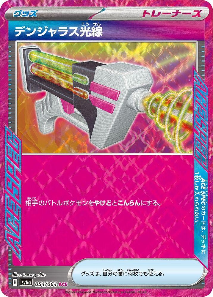 Dangerous Laser