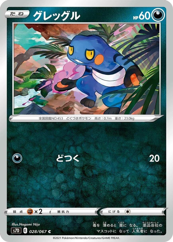 Croagunk
