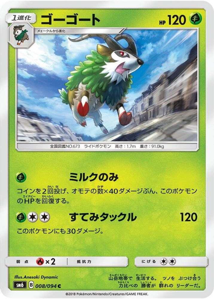 Gogoat