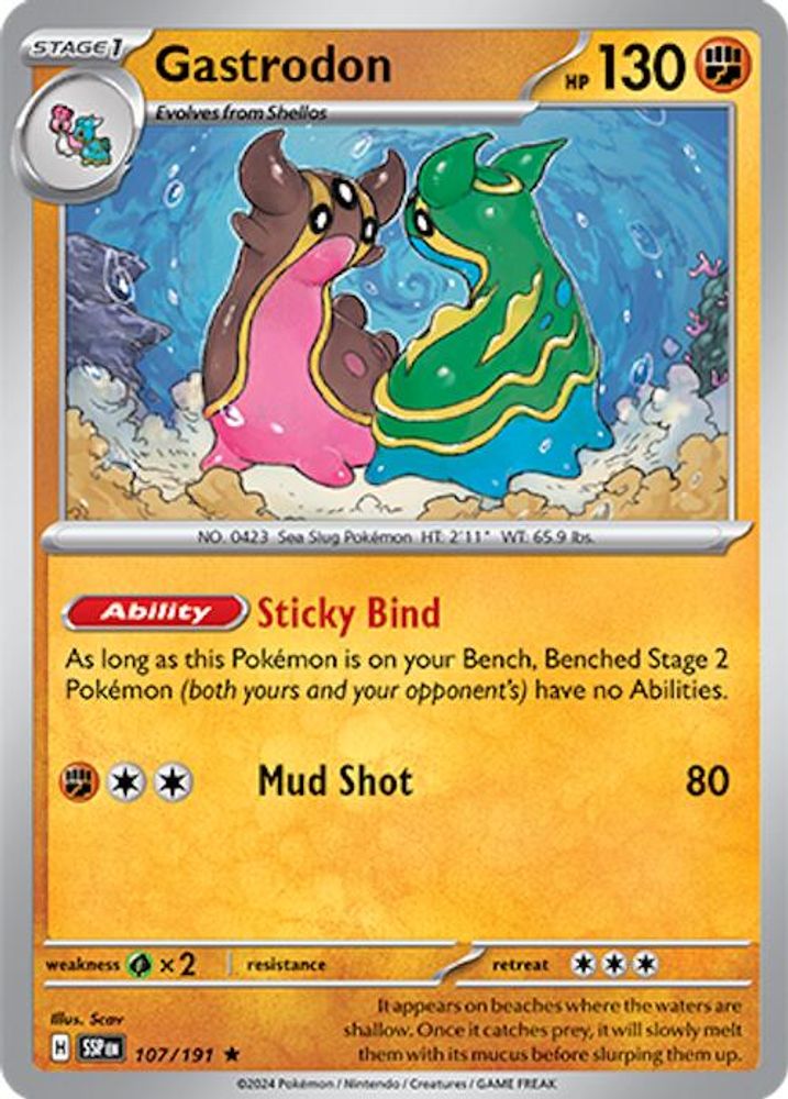 Kortet Gastrodon