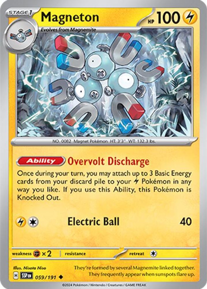 Kortet Magneton