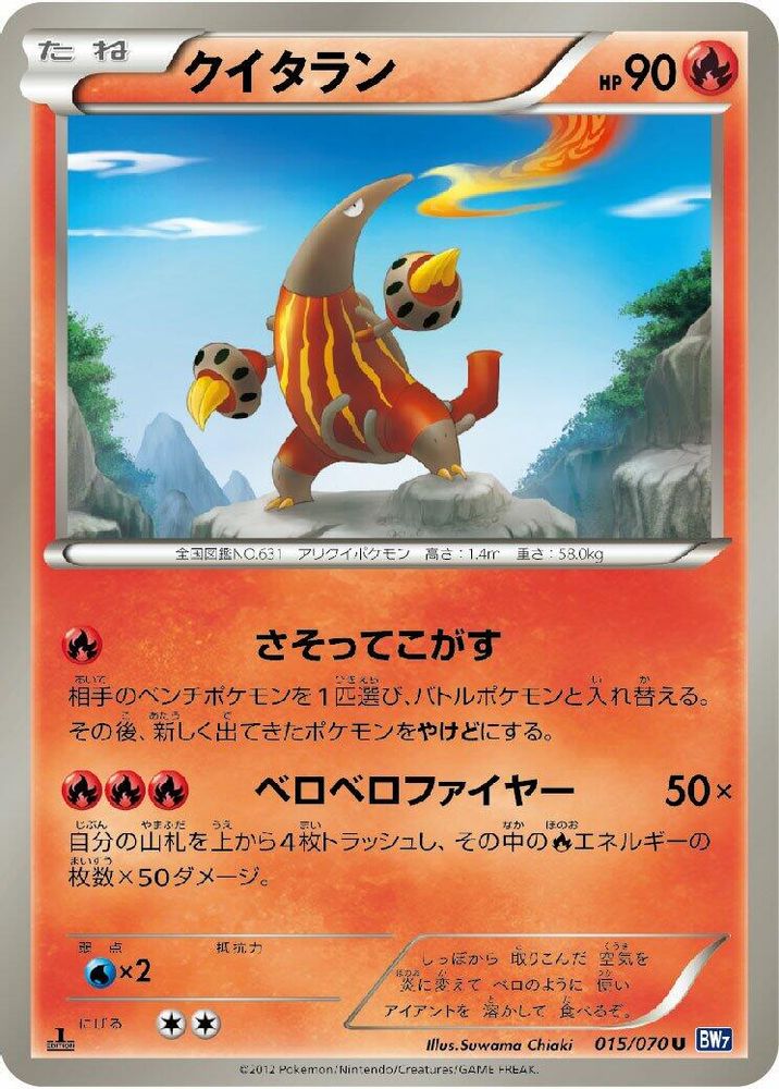 Heatmor
