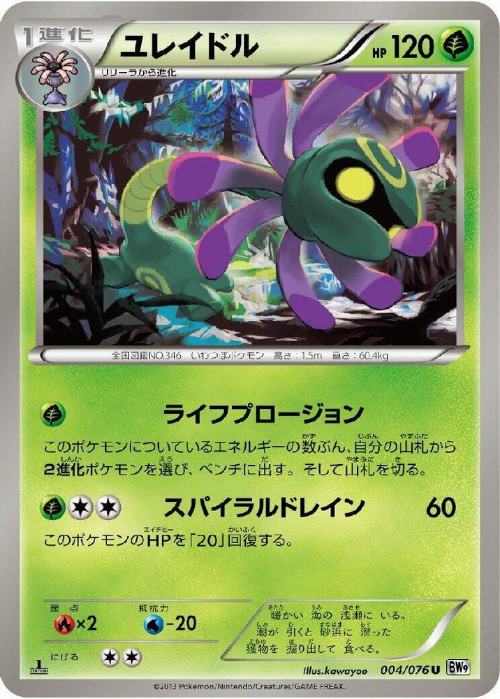 セレビの星