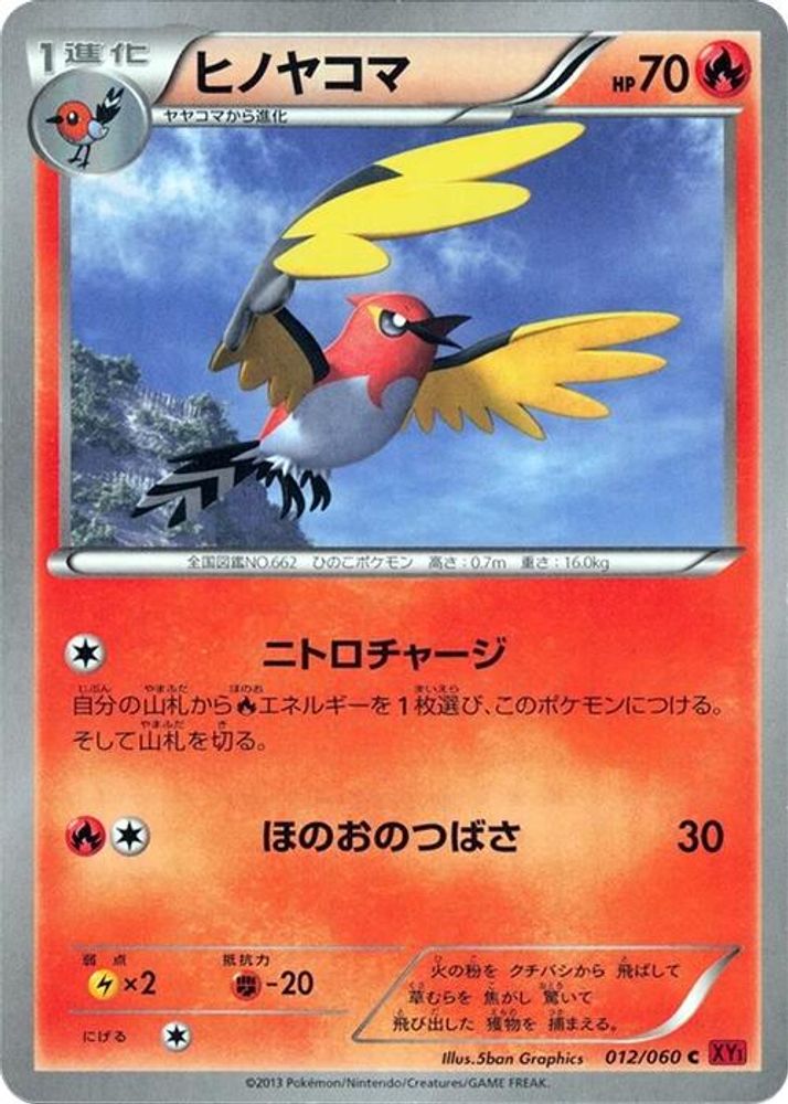 Fletchinder