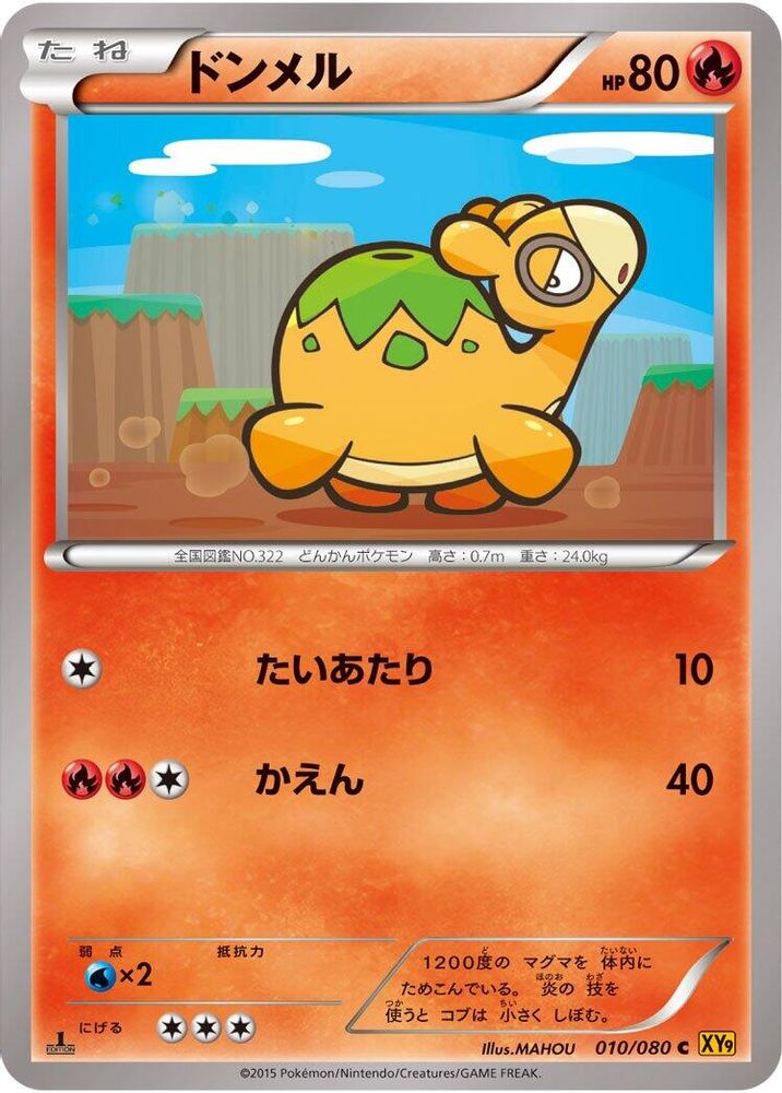 Numel