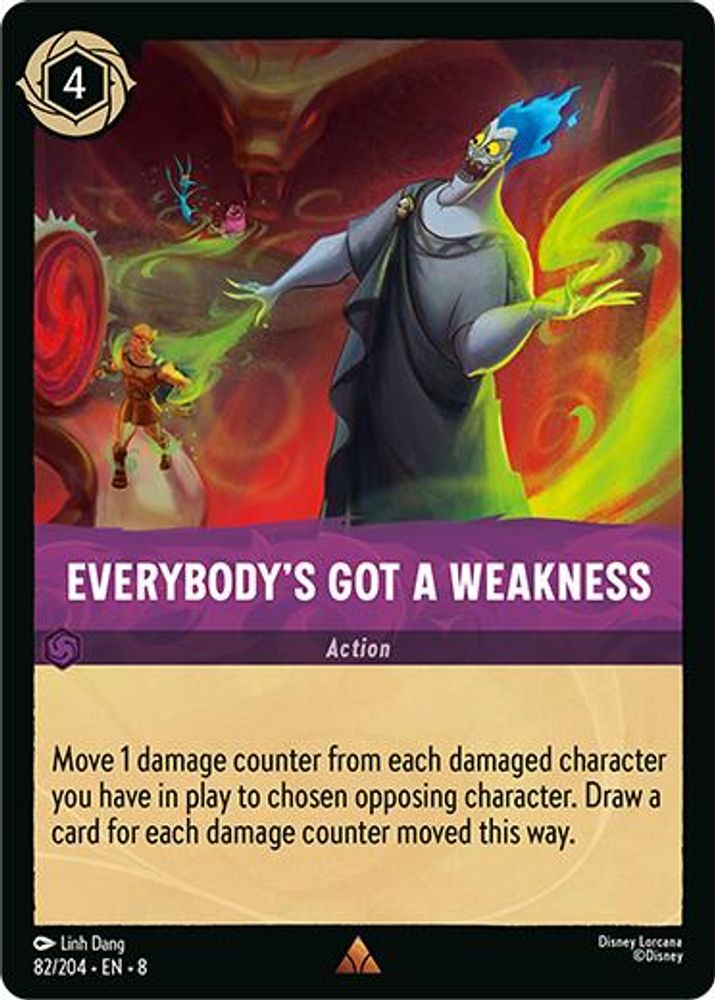 Everybody's Got A Weakness card