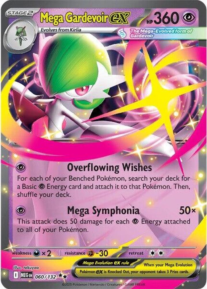 Kortet Mega Gardevoir ex
