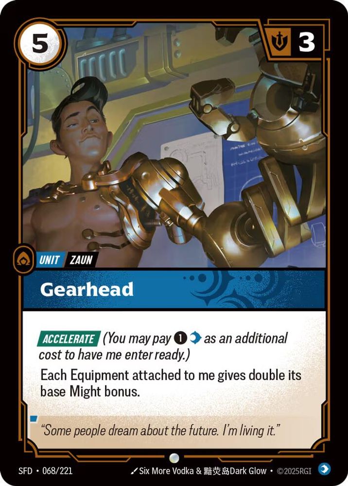 Gearhead card