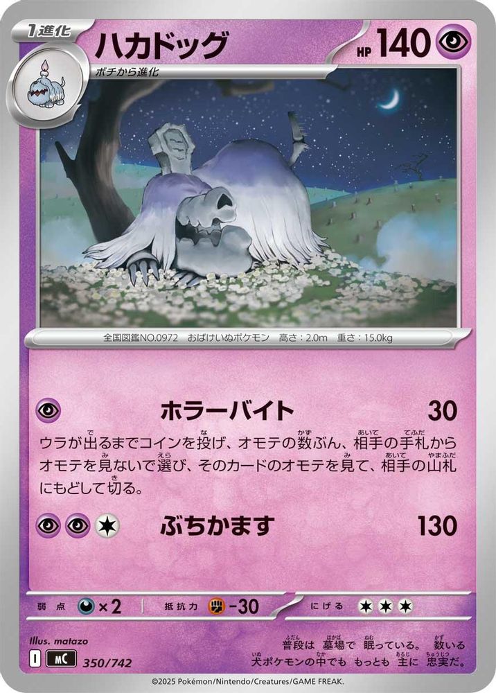 Houndstone
