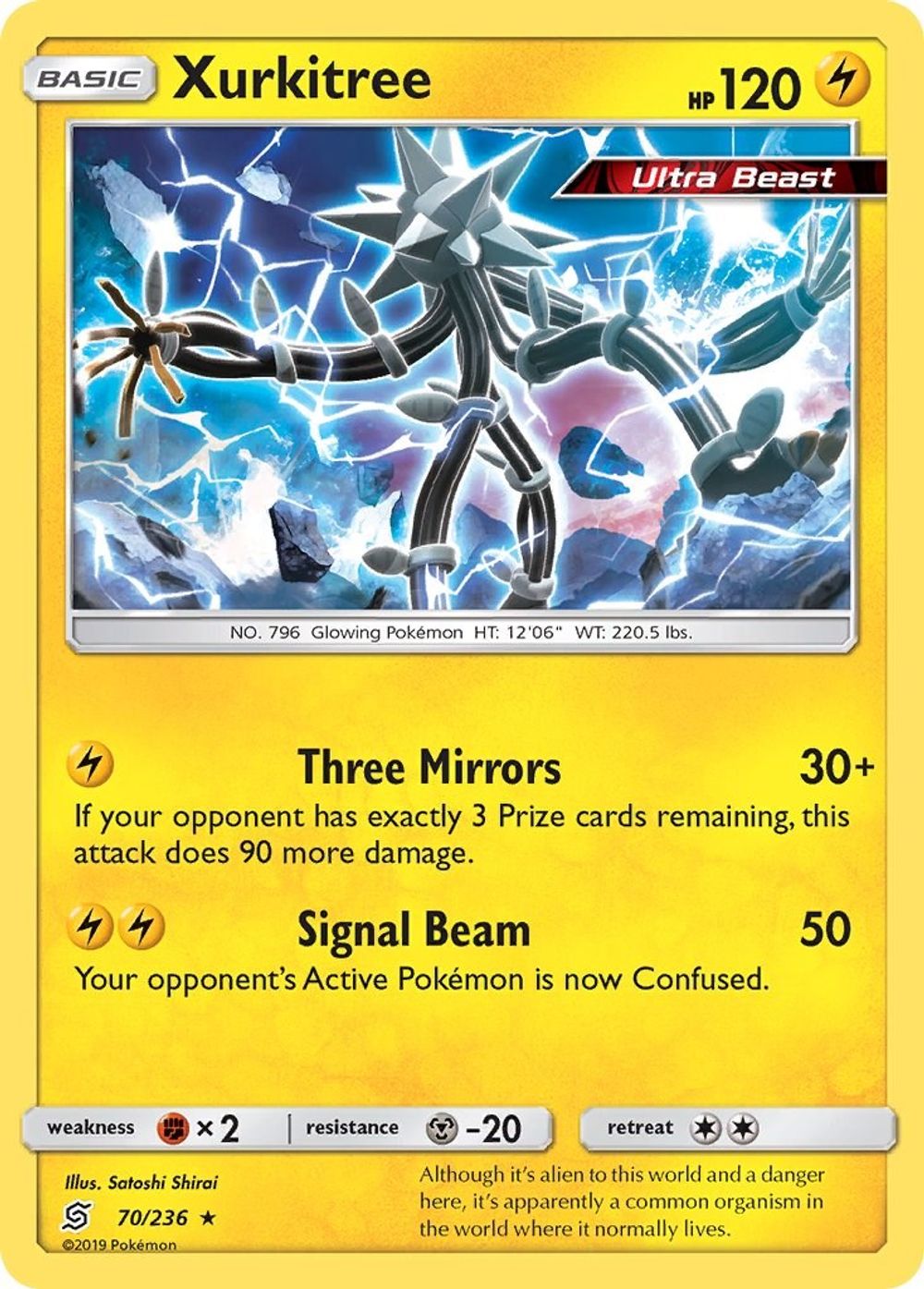 Xurkitree — SM - Unified Minds