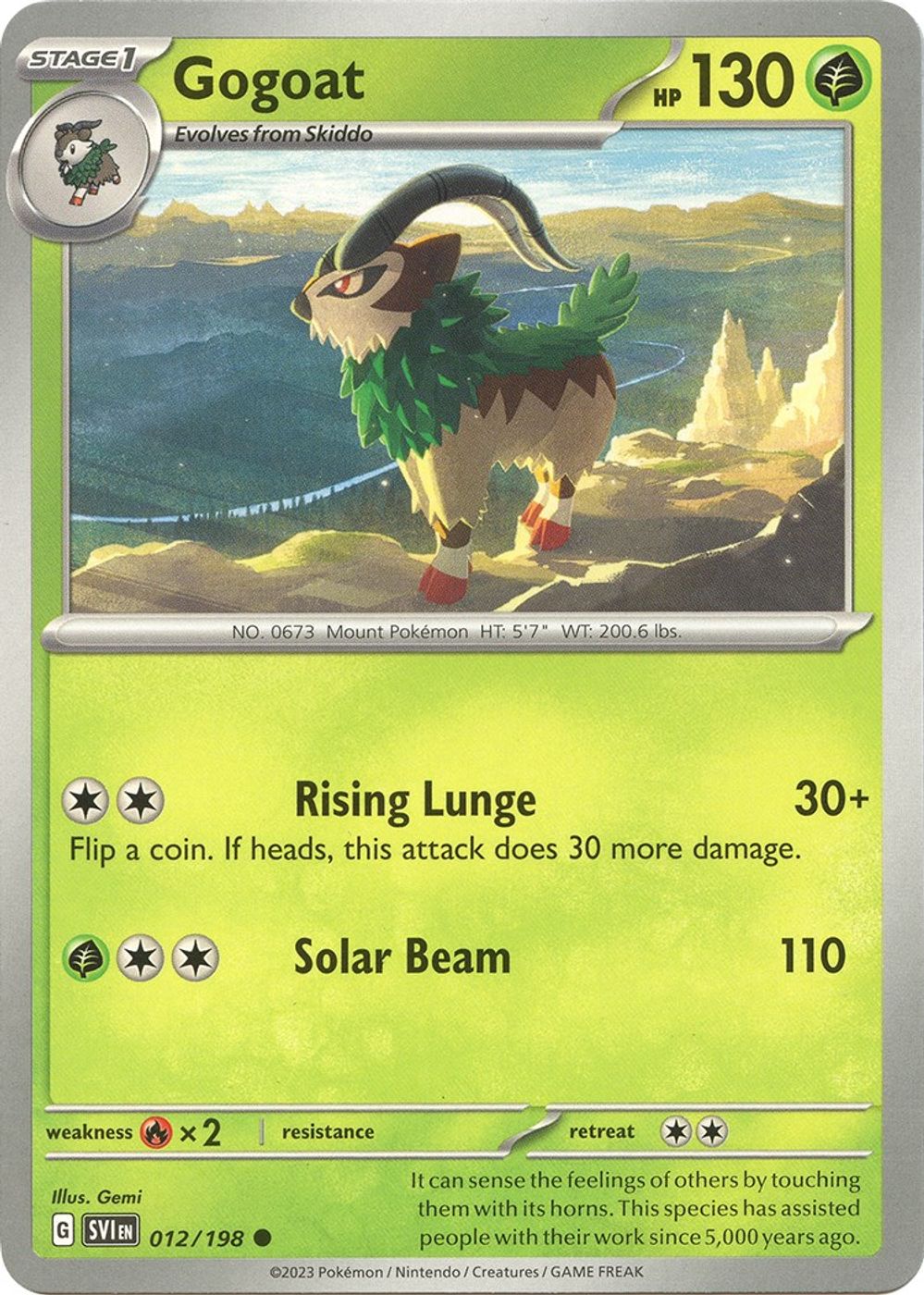 Gogoat — SV01: Scarlet & Violet Base Set