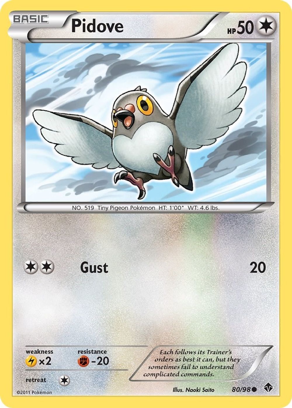 Pidove — Emerging Powers