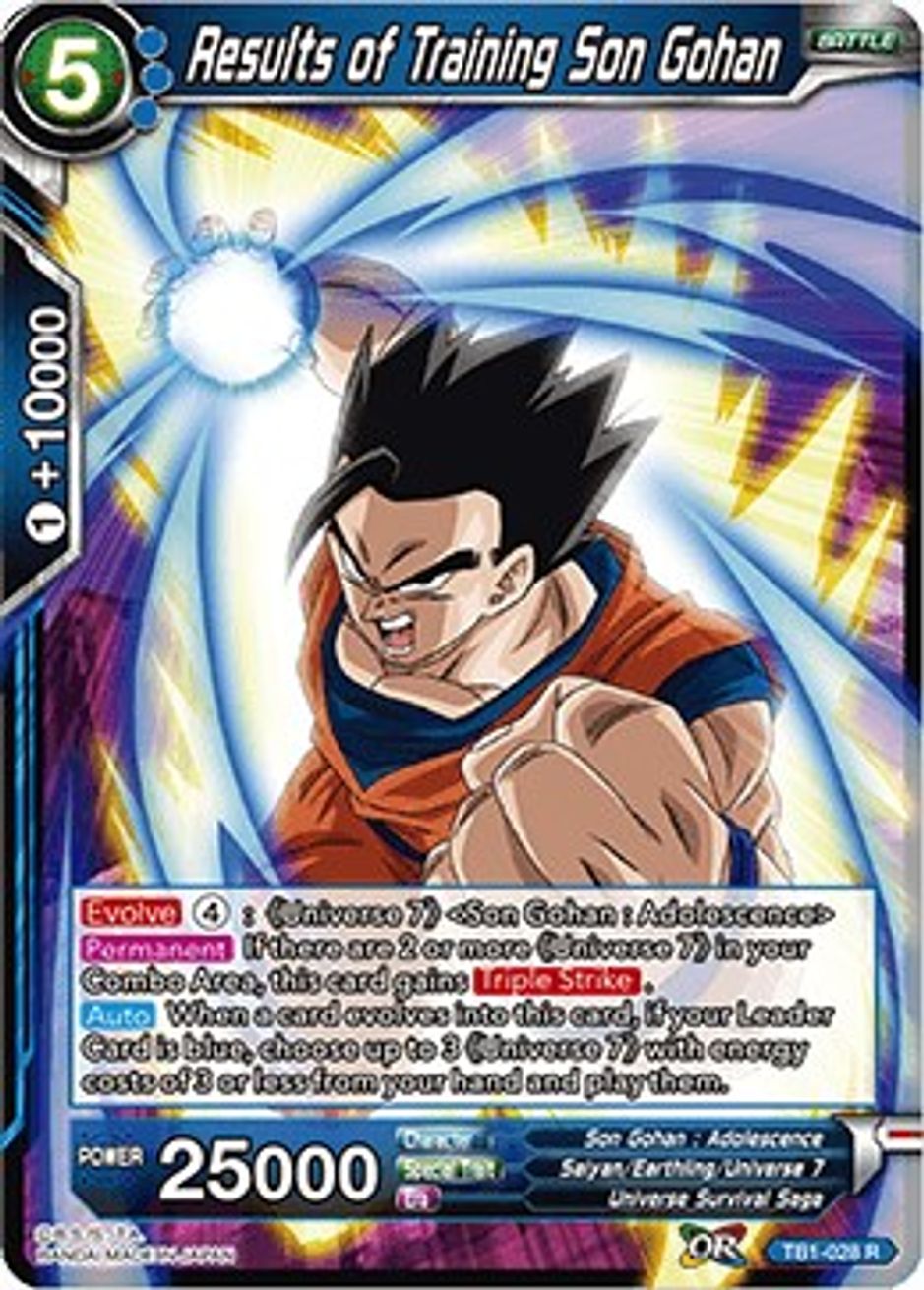 Results of Training Son Gohan - Tournament of Power - Dragon Ball Super ...