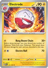 Electrode PSA grading