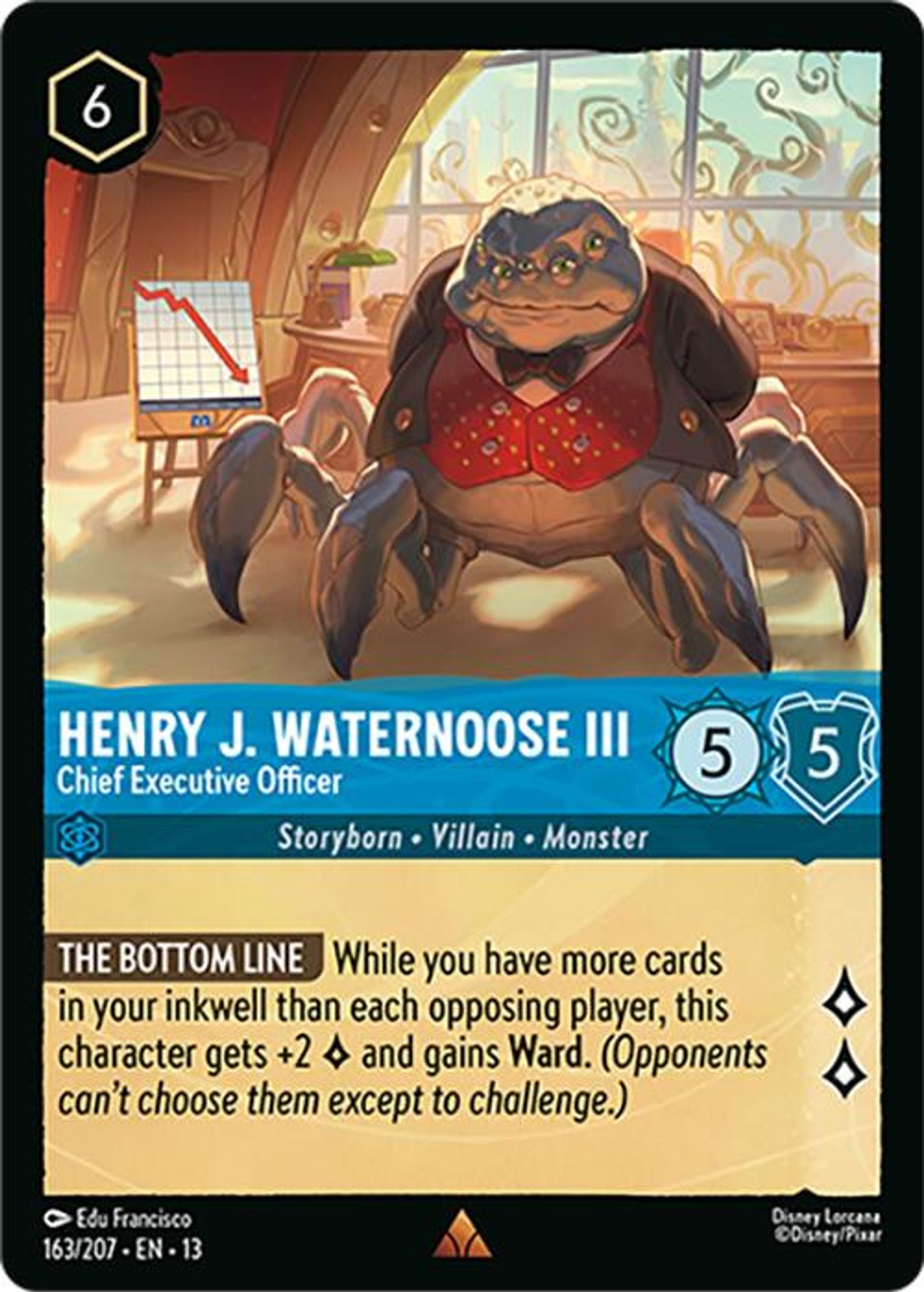 Henry J. Waternoose III - Chief Executive Officer card