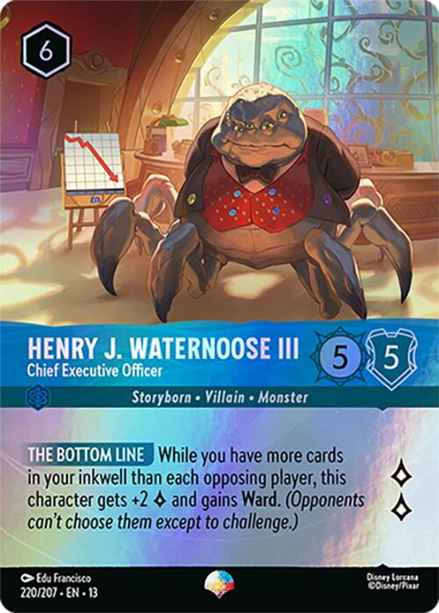 Henry J. Waternoose III - Chief Executive Officer (Epic) card