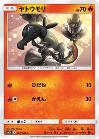 Salandit