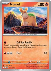 Numel
