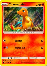 Charmander Charizard EX Premium Collection PSA grading analytics