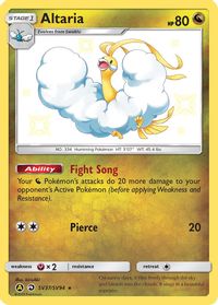 Altaria-Holo PSA grading analytics