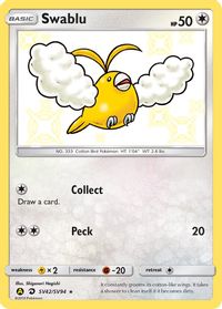 Swablu-Holo PSA grading analytics