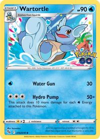Wartortle-Reverse Foil PSA grading analytics