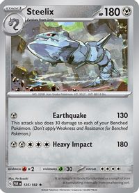 Steelix PSA grading analytics