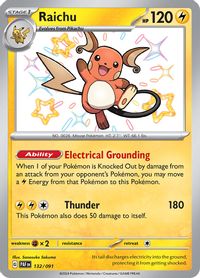 Raichu Shiny Rare PSA grading analytics