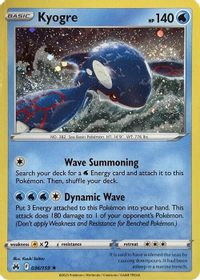 Kyogre-Holo 2024 Sea & Sky Premium Collection PSA grading analytics
