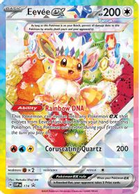 Eevee EX Prismatic Evolutions Super-Premium Collection PSA grading analytics